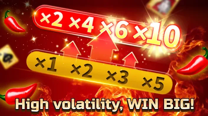 Trending Slot Fortune Gems